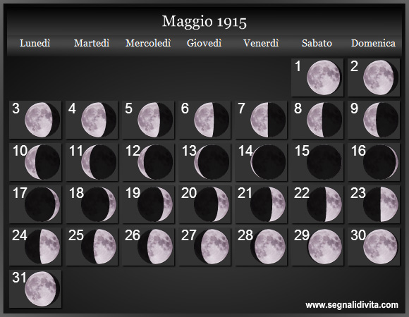 Calendario Lunare di Maggio 1915 - Le Fasi Lunari