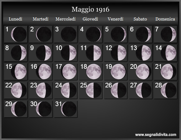 Calendario Lunare di Maggio 1916 - Le Fasi Lunari