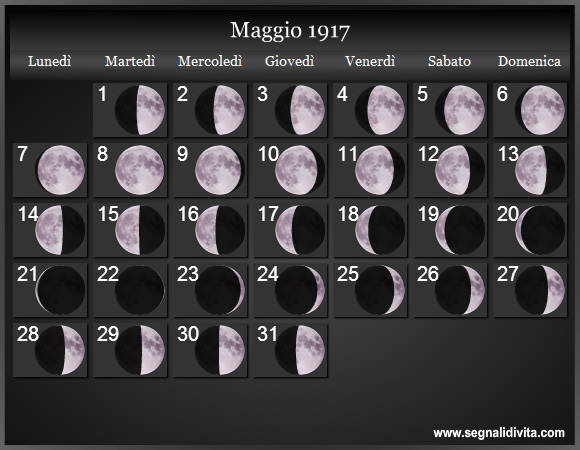 Calendario Lunare di Maggio 1917 - Le Fasi Lunari