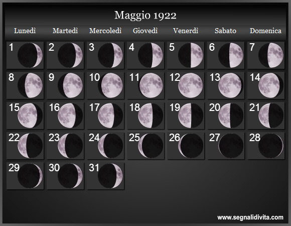 Calendario Lunare di Maggio 1922 - Le Fasi Lunari