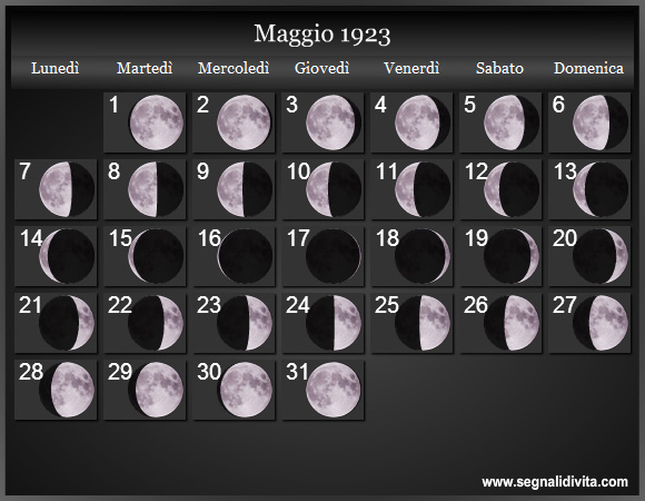 Calendario Lunare di Maggio 1923 - Le Fasi Lunari