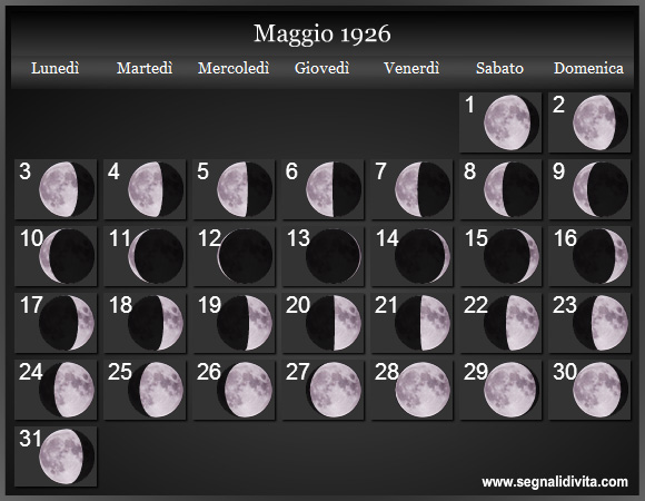 Calendario Lunare di Maggio 1926 - Le Fasi Lunari