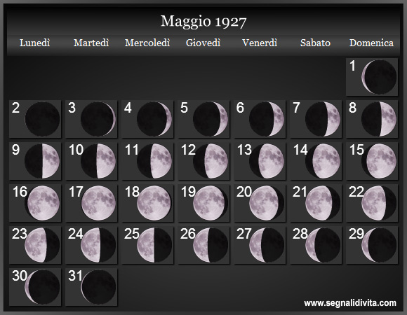 Calendario Lunare di Maggio 1927 - Le Fasi Lunari