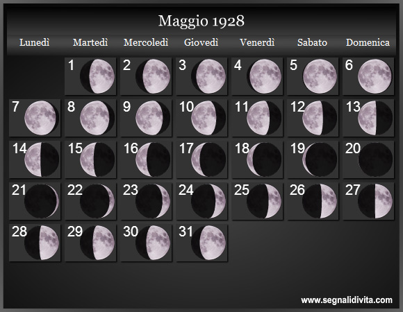 Calendario Lunare di Maggio 1928 - Le Fasi Lunari