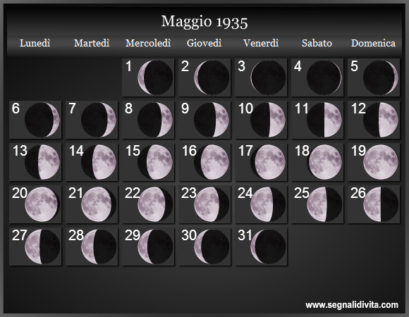 Calendario Lunare di Maggio 1935 - Le Fasi Lunari