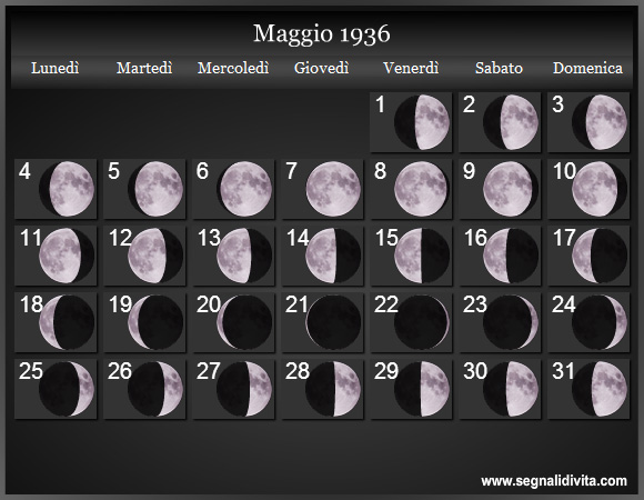 Calendario Lunare di Maggio 1936 - Le Fasi Lunari