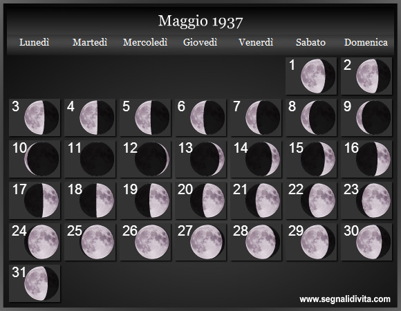 Calendario Lunare di Maggio 1937 - Le Fasi Lunari