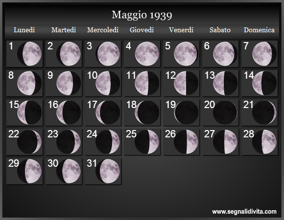 Calendario Lunare di Maggio 1939 - Le Fasi Lunari