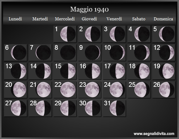 Calendario Lunare di Maggio 1940 - Le Fasi Lunari