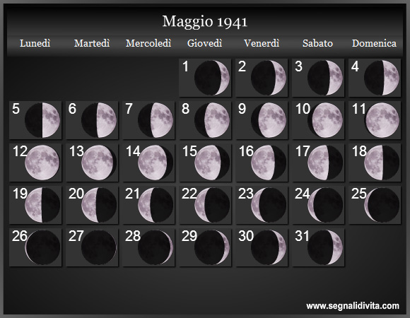 Calendario Lunare di Maggio 1941 - Le Fasi Lunari