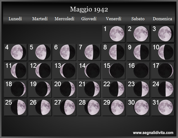 Calendario Lunare di Maggio 1942 - Le Fasi Lunari