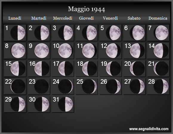 Calendario Lunare di Maggio 1944 - Le Fasi Lunari