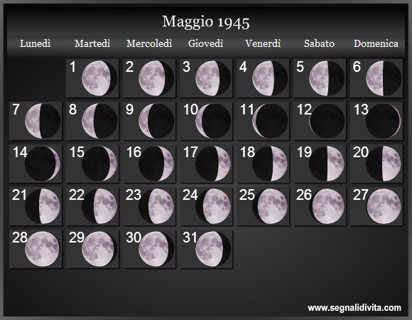 Calendario Lunare di Maggio 1945 - Le Fasi Lunari
