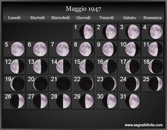 Calendario Lunare di Maggio 1947 - Le Fasi Lunari