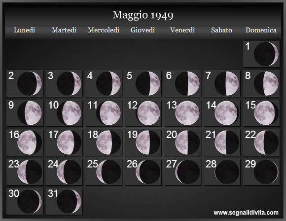Calendario Lunare di Maggio 1949 - Le Fasi Lunari
