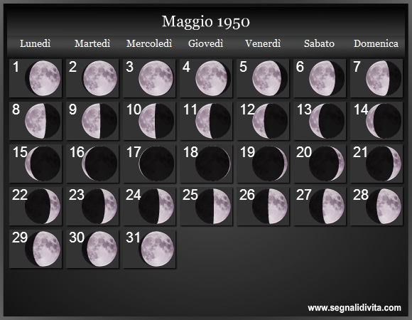 Calendario Lunare di Maggio 1950 - Le Fasi Lunari