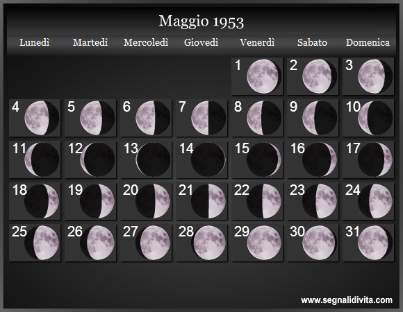 Calendario Lunare di Maggio 1953 - Le Fasi Lunari