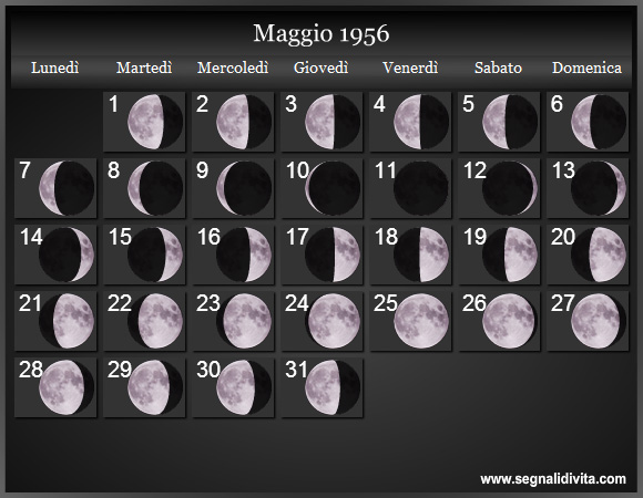 Calendario Lunare di Maggio 1956 - Le Fasi Lunari