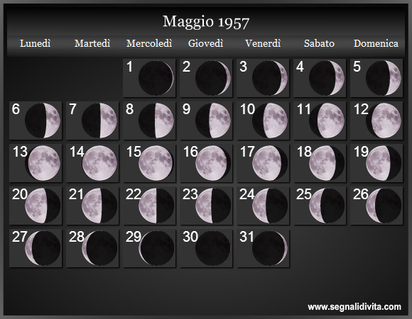 Calendario Lunare di Maggio 1957 - Le Fasi Lunari