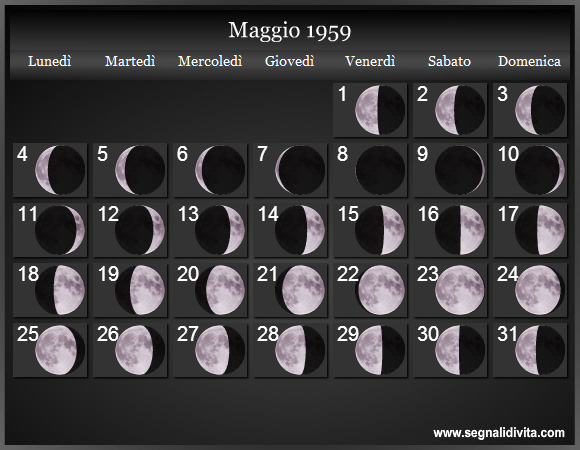 Calendario Lunare di Maggio 1959 - Le Fasi Lunari