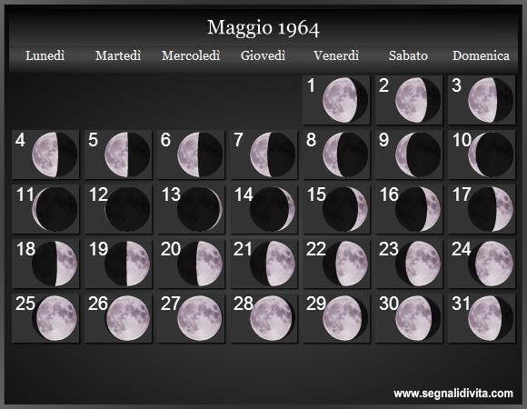 Calendario Lunare di Maggio 1964 - Le Fasi Lunari