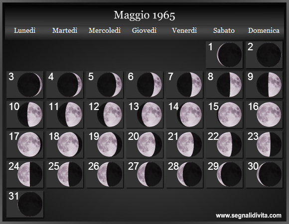 Calendario Lunare di Maggio 1965 - Le Fasi Lunari