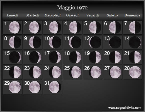 Calendario Lunare di Maggio 1972 - Le Fasi Lunari