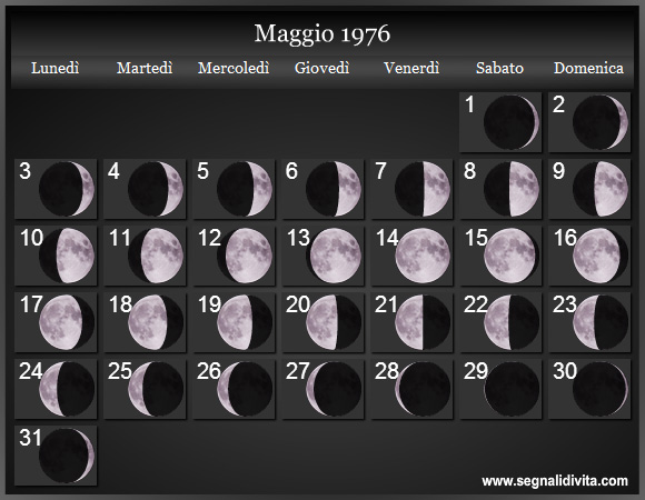 Calendario Lunare di Maggio 1976 - Le Fasi Lunari