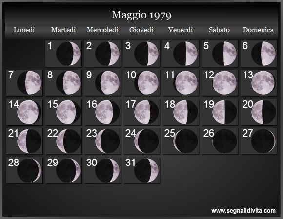 Calendario Lunare di Maggio 1979 - Le Fasi Lunari