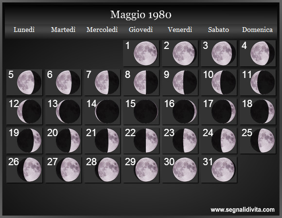 Calendario Lunare di Maggio 1980 - Le Fasi Lunari
