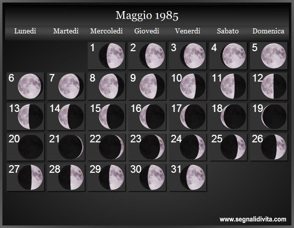 Calendario Lunare di Maggio 1985 - Le Fasi Lunari