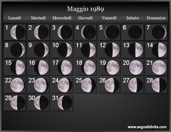 Calendario Lunare di Maggio 1989 - Le Fasi Lunari