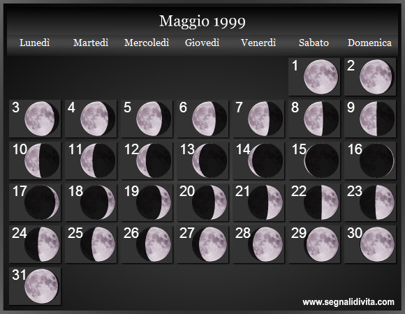 Calendario Lunare di Maggio 1999 - Le Fasi Lunari