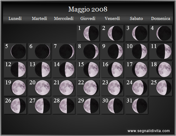 Calendario Lunare Maggio 2008 :: Fasi Lunari