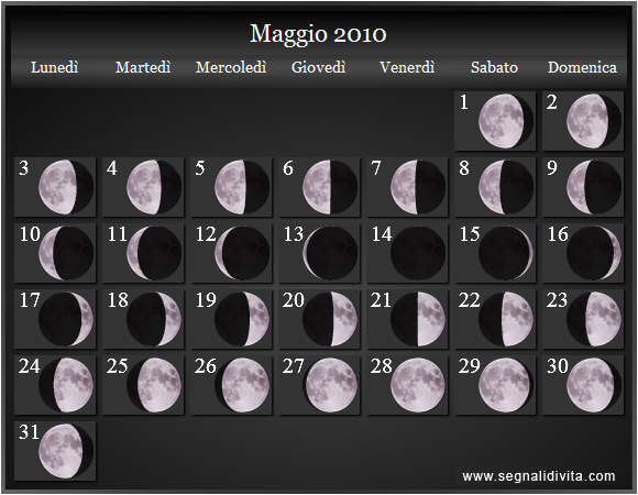 Calendario Lunare di Maggio 2010 - Le Fasi Lunari
