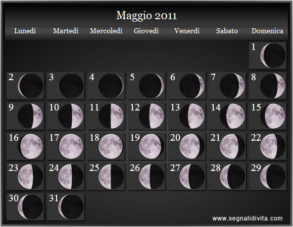 Calendario Lunare Maggio 2011 :: Fasi Lunari