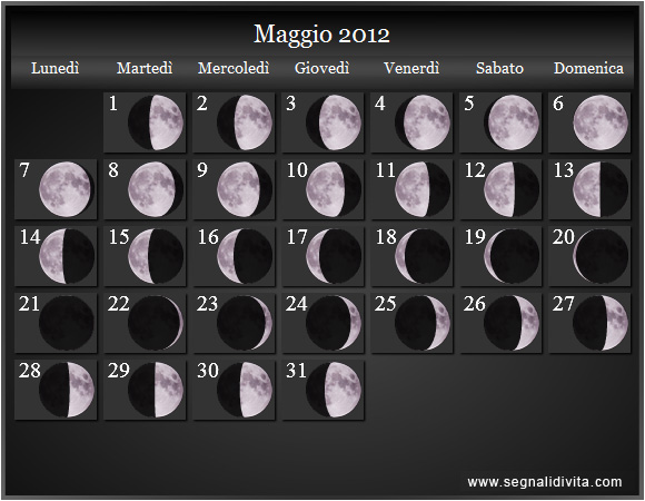 Calendario Lunare Maggio 2012 :: Fasi Lunari
