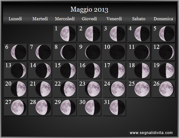 Calendario Lunare di Maggio 2013 - Le Fasi Lunari