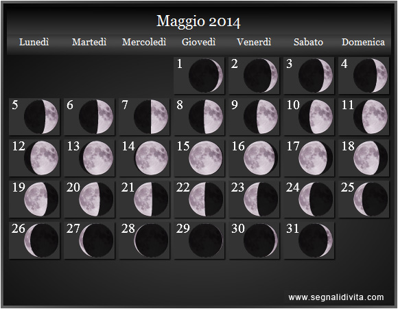 Calendario Lunare di Maggio 2014 - Le Fasi Lunari