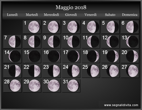 Calendario Lunare di Maggio 2018 - Le Fasi Lunari