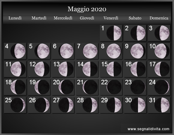 MAGGIO 2020