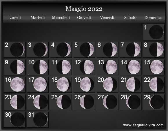 Calendario Lunare di Maggio 2022 - Le Fasi Lunari