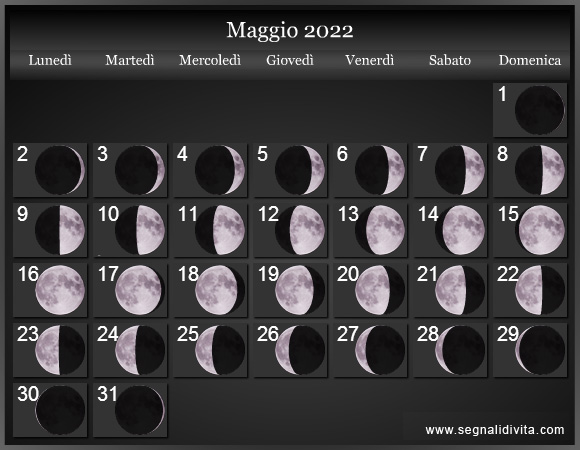 MAGGIO 2022