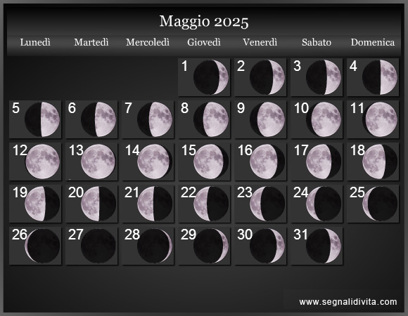Calendario Lunare di Maggio 2025 - Le Fasi Lunari