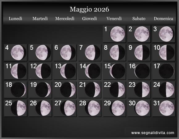 Calendario Lunare di Maggio 2026 - Le Fasi Lunari