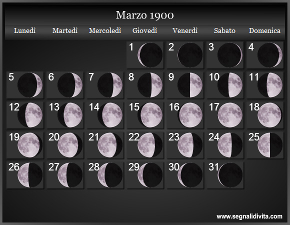 Calendario Lunare di Marzo 1900 - Le Fasi Lunari