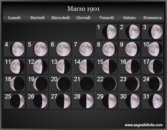 Calendario Lunare di Marzo 1901 - Le Fasi Lunari