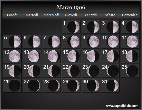 Calendario Lunare di Marzo 1906 - Le Fasi Lunari