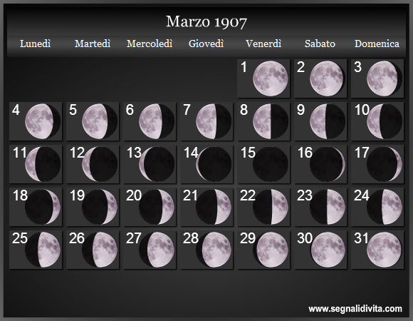Calendario Lunare di Marzo 1907 - Le Fasi Lunari