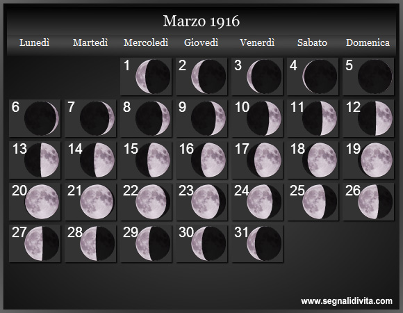 Calendario Lunare di Marzo 1916 - Le Fasi Lunari